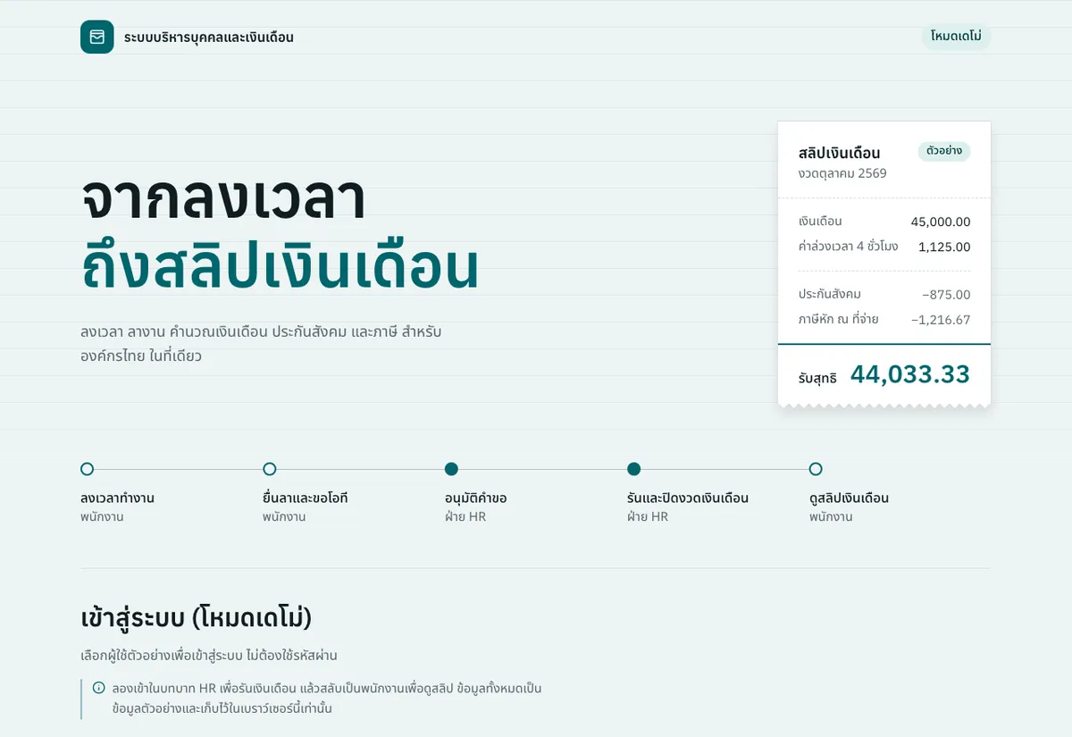 หน้าแรกของเดโมระบบบริหารบุคคลและเงินเดือน พาดหัวจากลงเวลา ถึงสลิปเงินเดือน พร้อมสลิปตัวอย่างงวดตุลาคม 2569 และขั้นตอนตั้งแต่ลงเวลาถึงดูสลิป